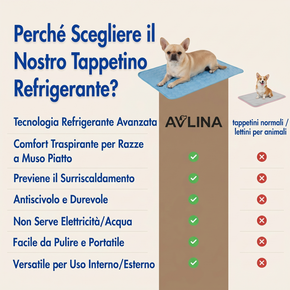 Finalmente. Una soluzione contro il caldo pensata per le razze dal muso schiacciato di Avlina